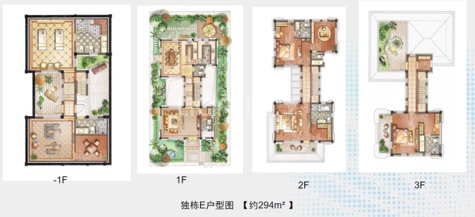 恒润太湖壹号--建面 294m²