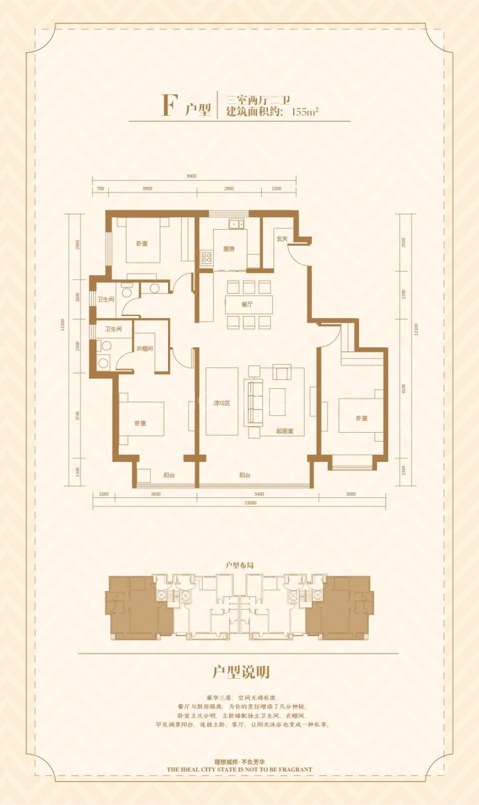 晟嘉理想湾--建面 155m²