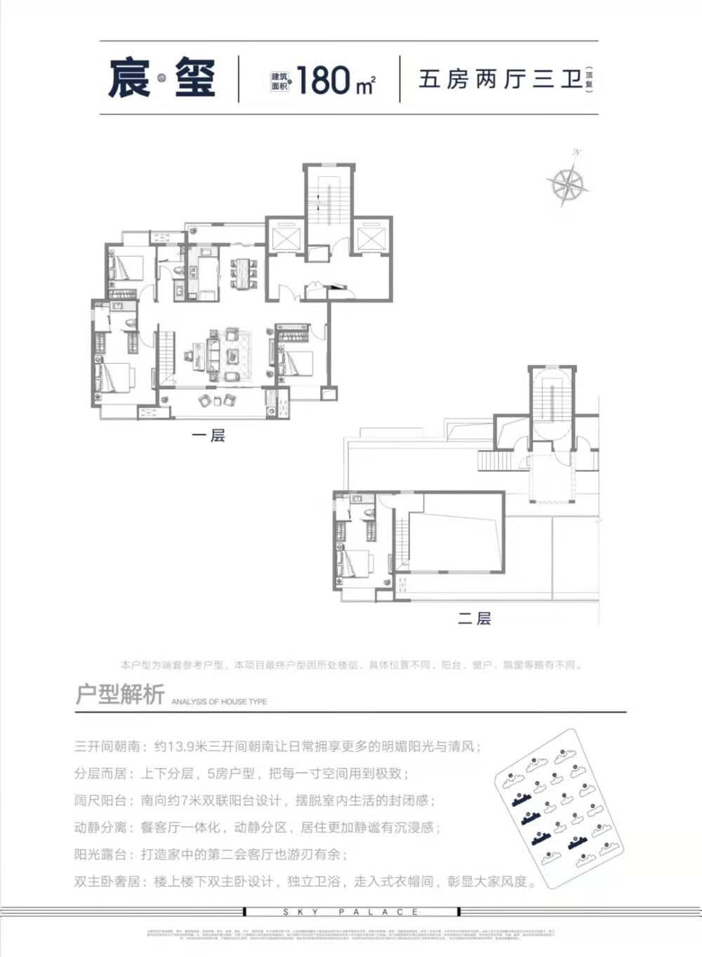 点评图