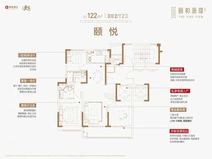 颐和源璟--建面 122m²