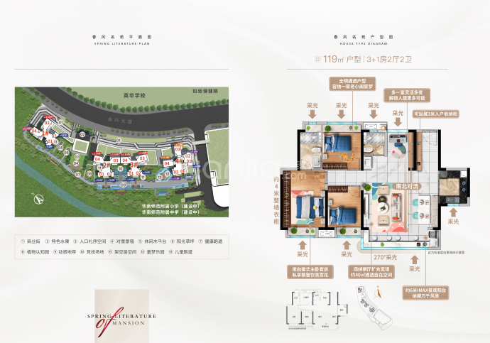 春风名苑--建面 119m²