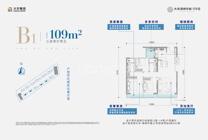 大华锦绣华城风华里--建面 109m²