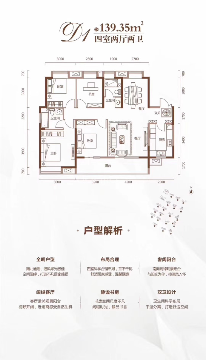 【武汉国博新城_武汉武汉国博新城楼盘】房价,户型,开盘时间详情-武汉