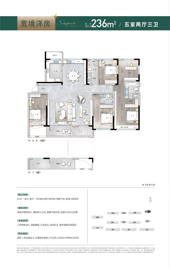 城投翔凯上城珑樾--建面 236m²