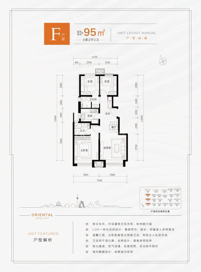 中国铁建樾府国际--建面 95m²