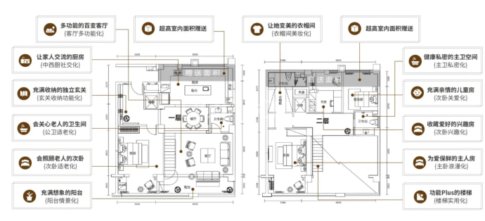经纬府4室2厅3卫户型图