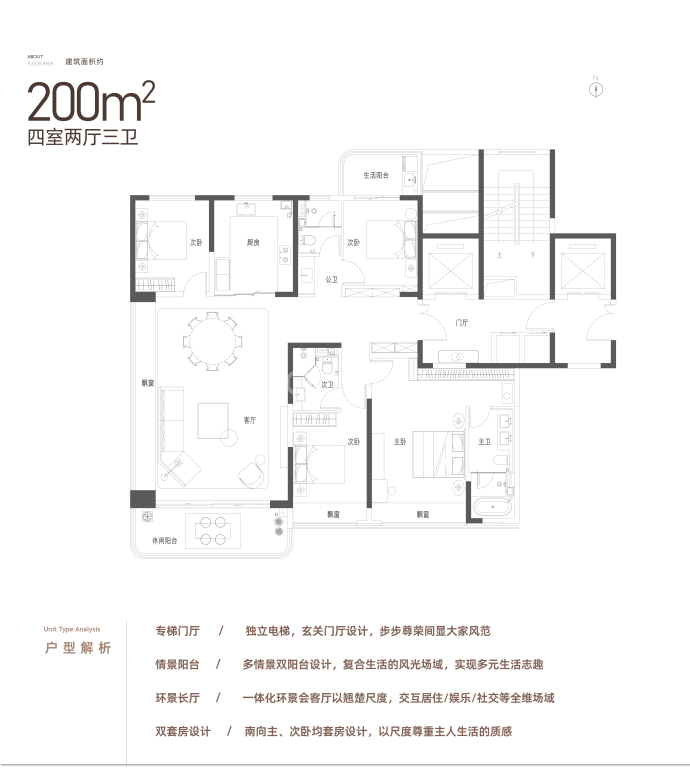 兰溪府--建面 200m²