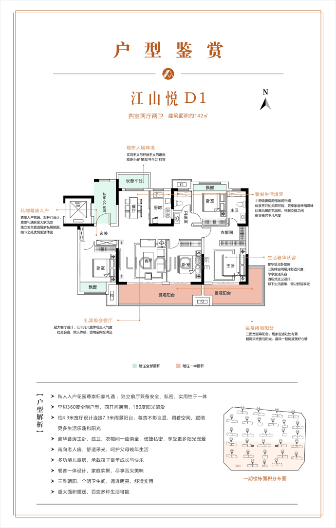 融盛江山汇--建面 142m²