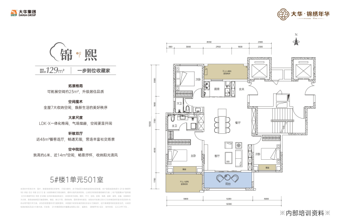 大华锦绣年华--建面 129m²