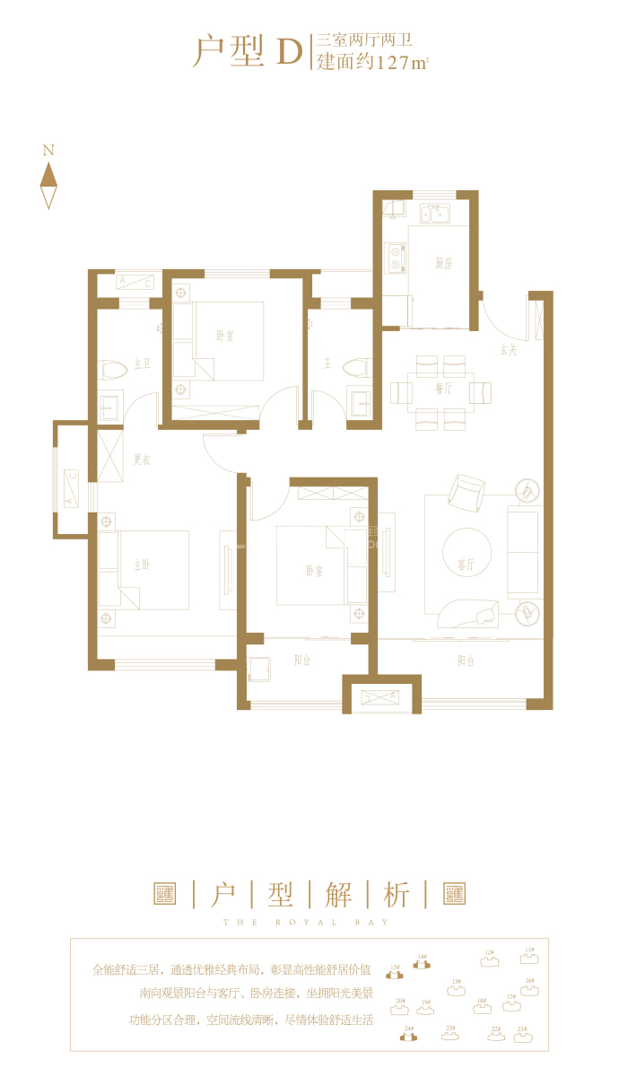 中骏雍景湾--建面 127m²