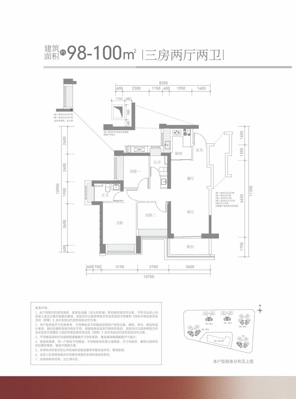 点评图