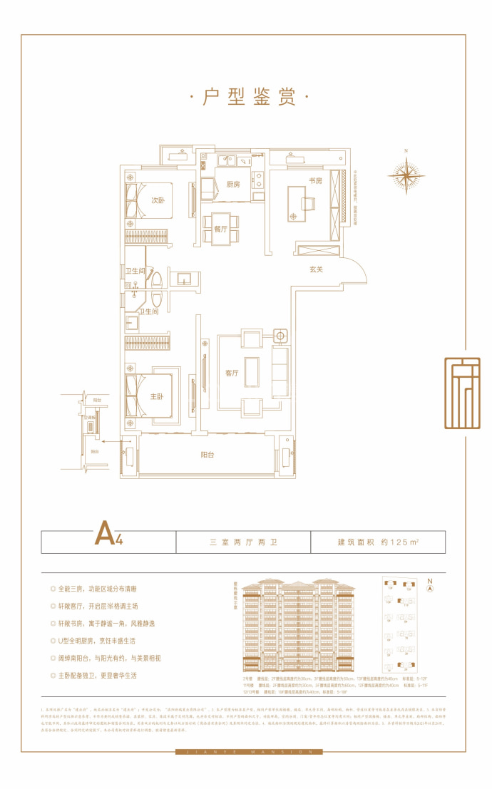 建业府--建面 125m²