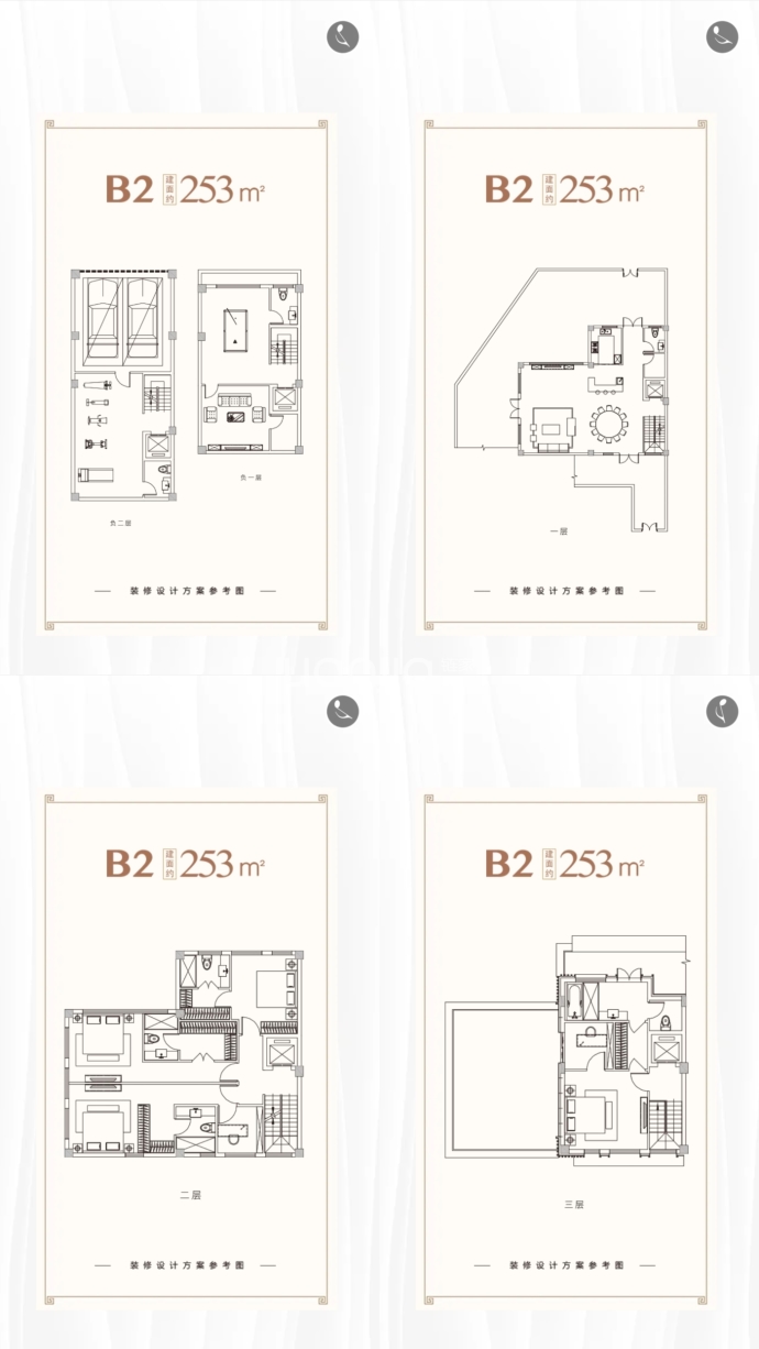 万旭湖滨壹号--建面 253m²