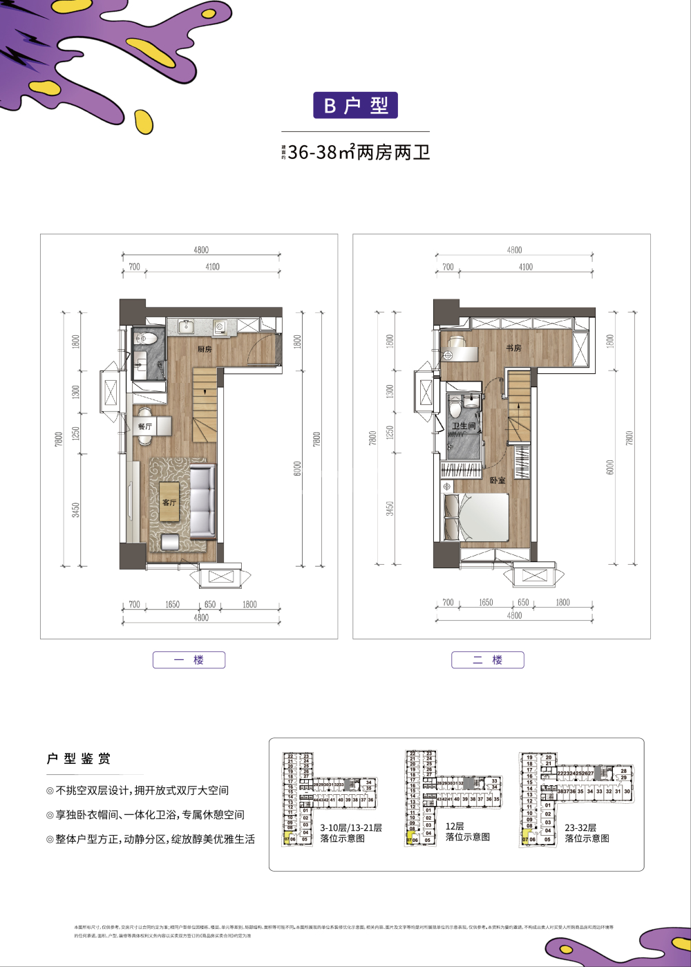 点评图