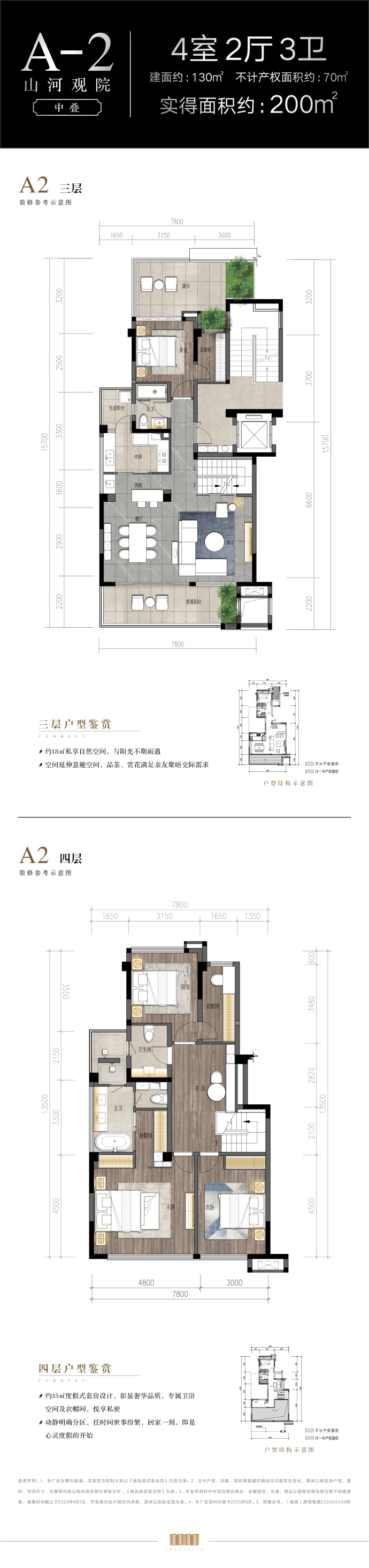 明信水印长滩--建面 130m²