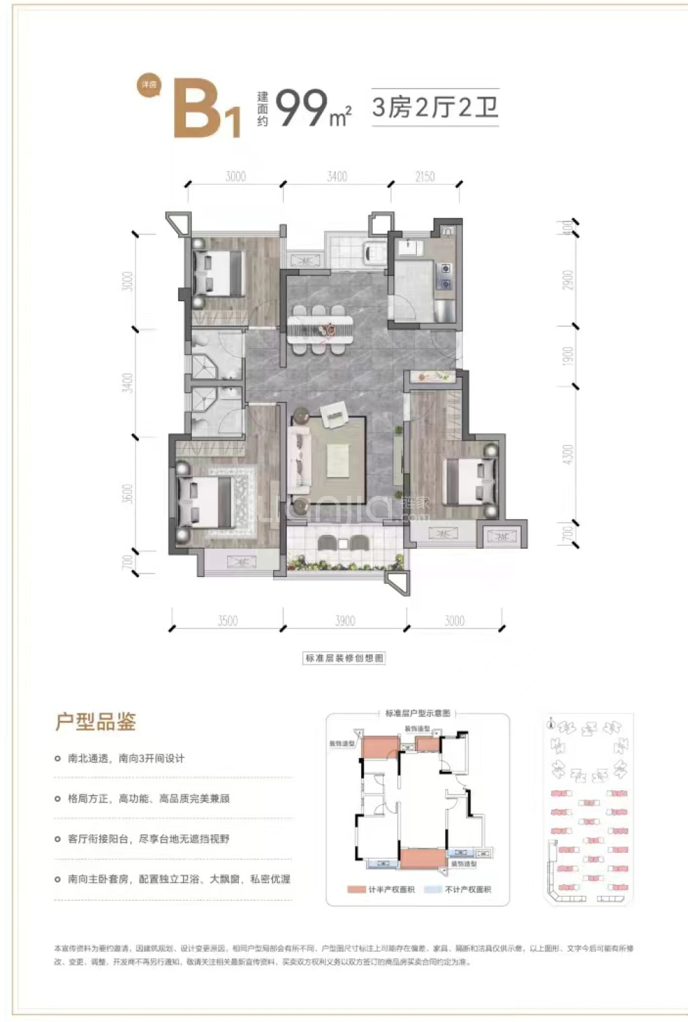 点评图