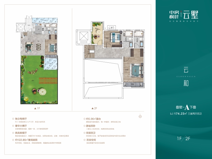 中房枫叶·云墅--建面 174.23m²