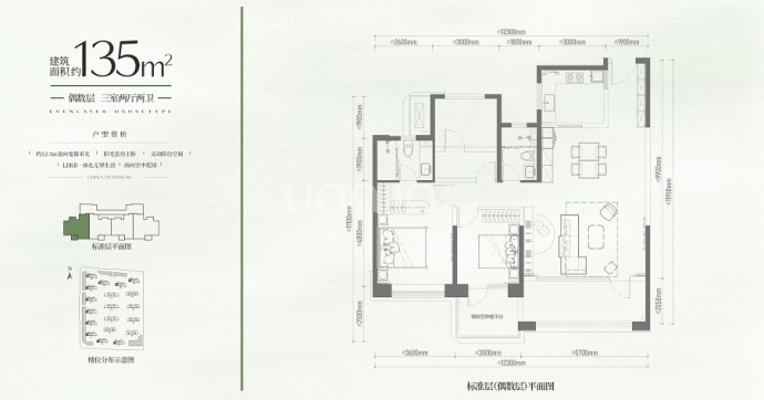 中海锦业元晟--建面 135m²