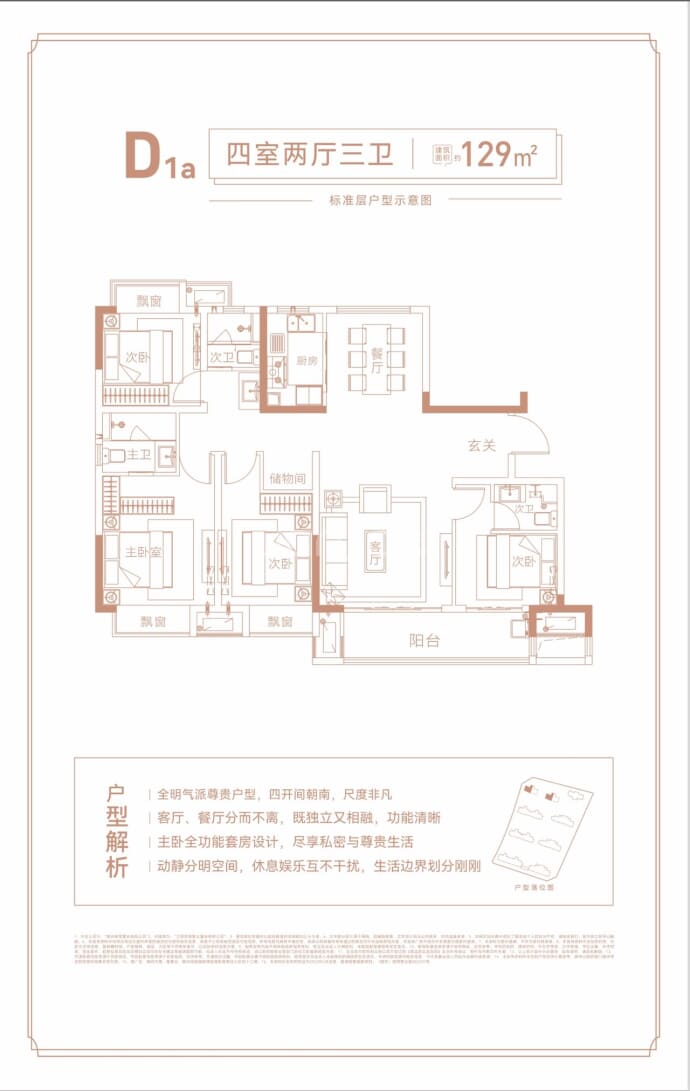 赣州海玥·天境--建面 129m²