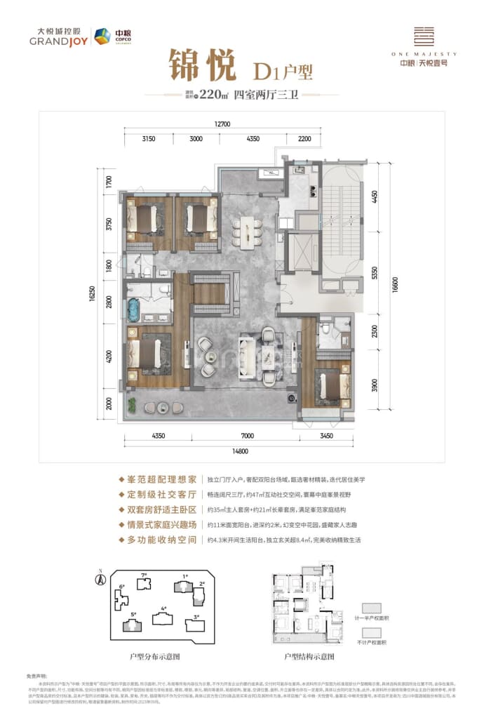 中粮天悦壹号--建面 220m²