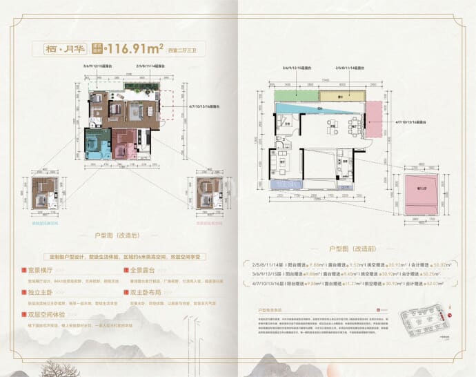 贵阳天瀑学府--建面 116.91m²