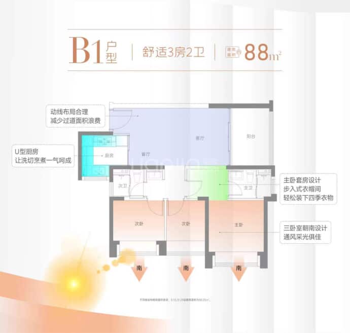 金洪名筑--建面 88m²