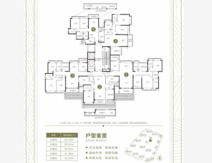 宏宇天御江畔--建面 123m²