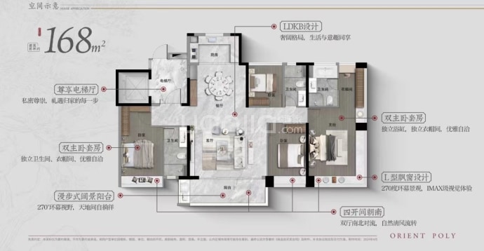 保利琅悦--建面 168m²