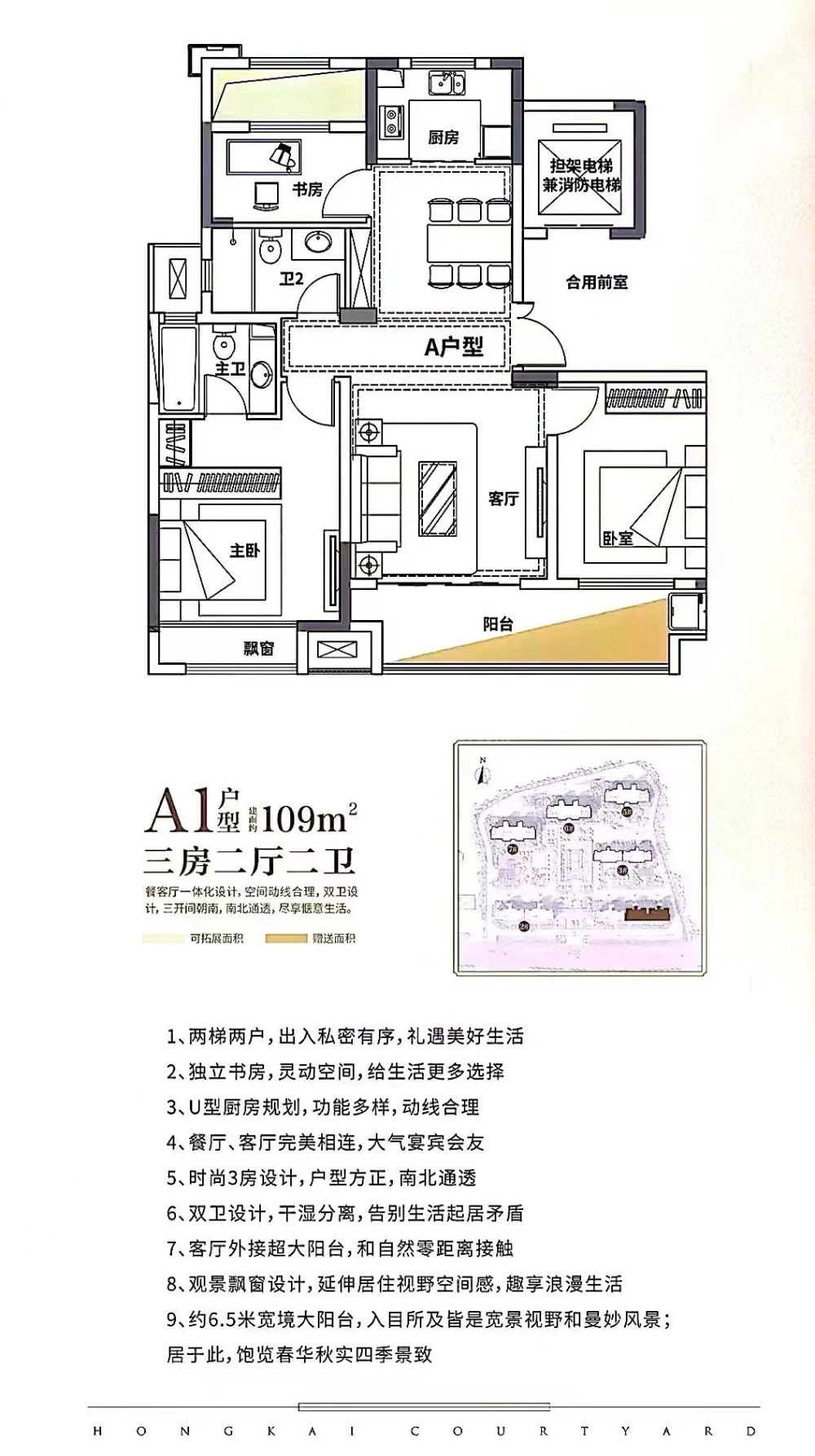 点评图