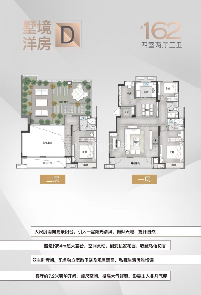 华地·奥体公元--建面 162m²