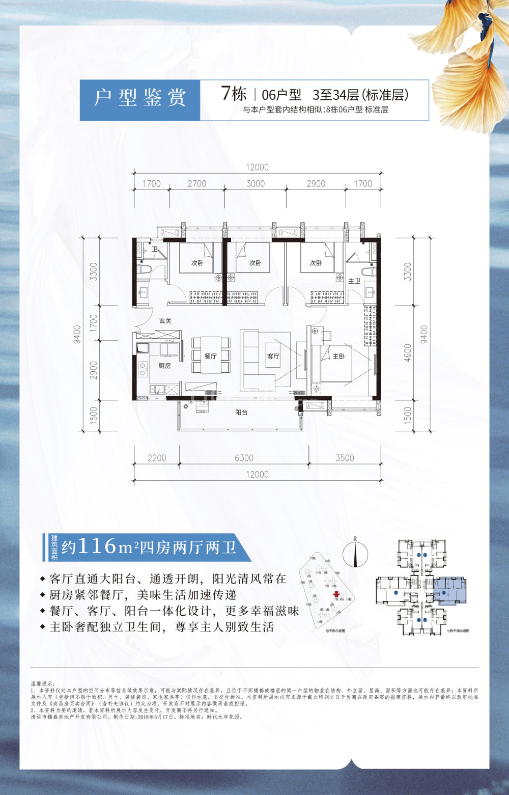 点评图