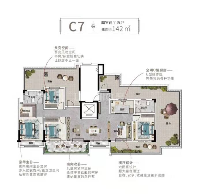 澳海云澜赋--建面 142m²