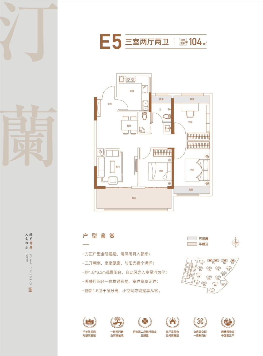 点评图