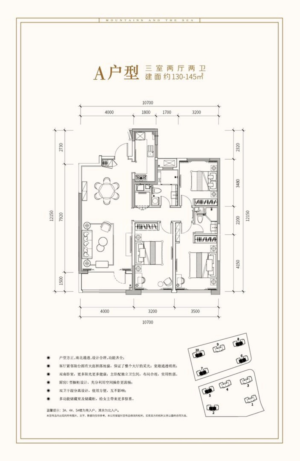 点评图