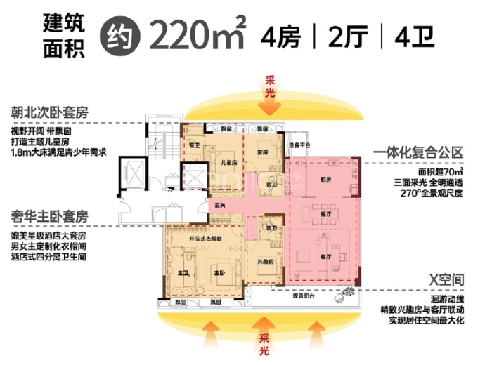 通州府--建面 220m²