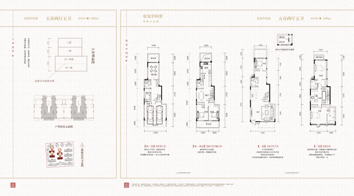 中国铁建安吉山语城--建面 149m²