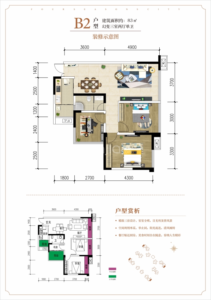 容邦柏润四季城--建面 83m²