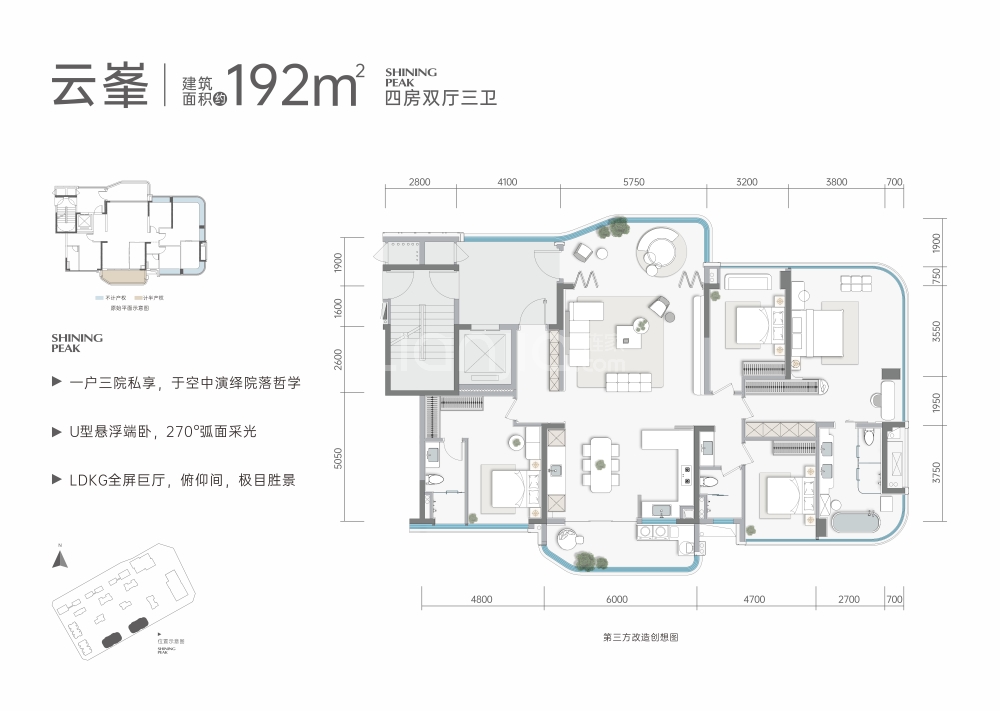 点评图
