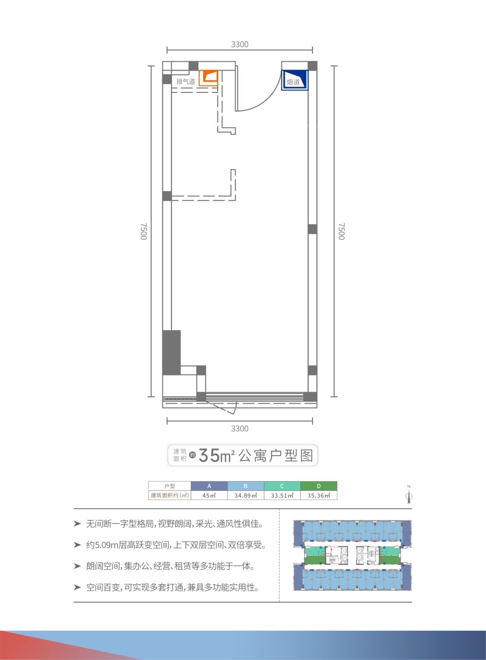 点评图