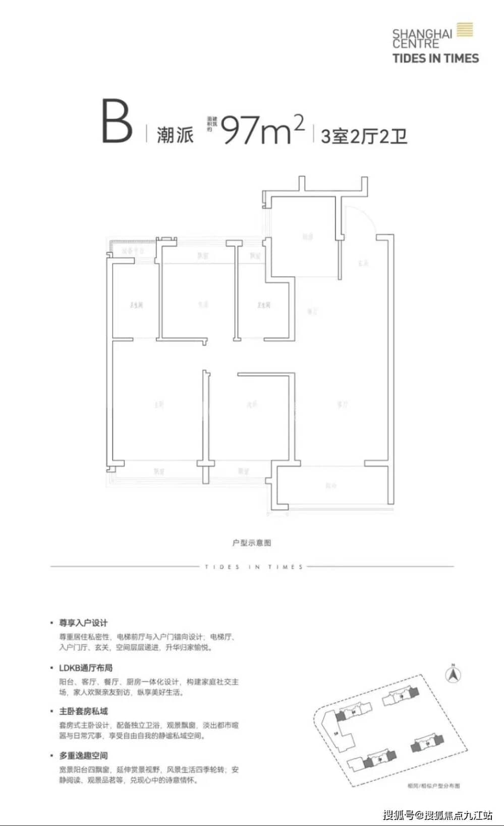 点评图