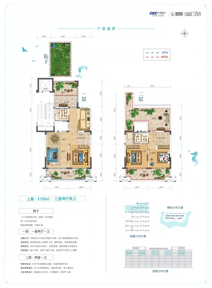 中电都会悦府--建面 118m²