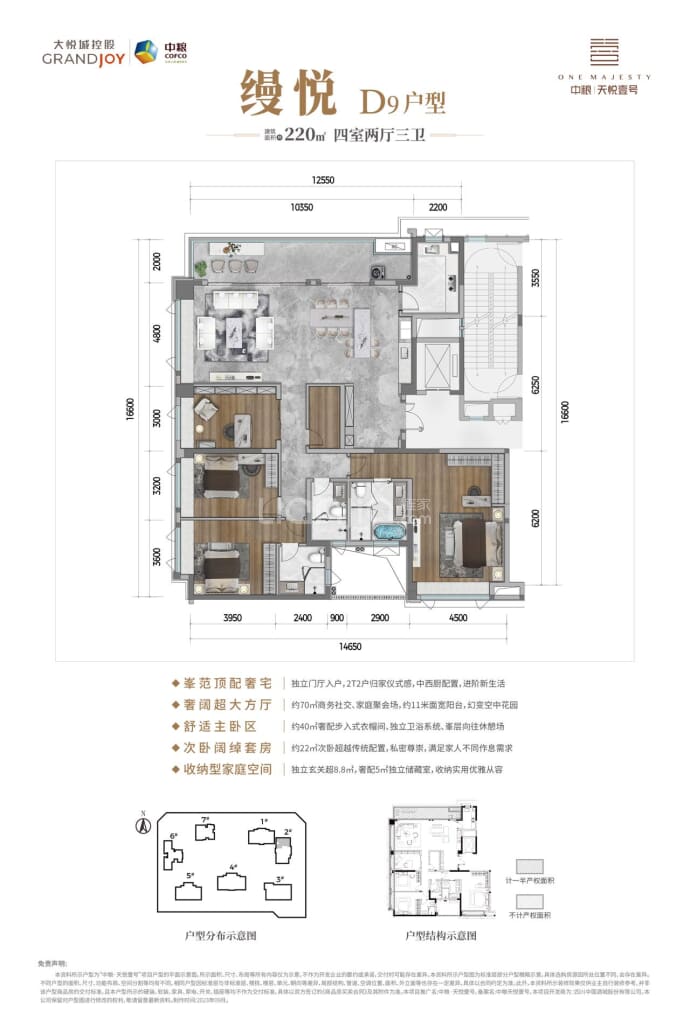 中粮天悦壹号--建面 220m²