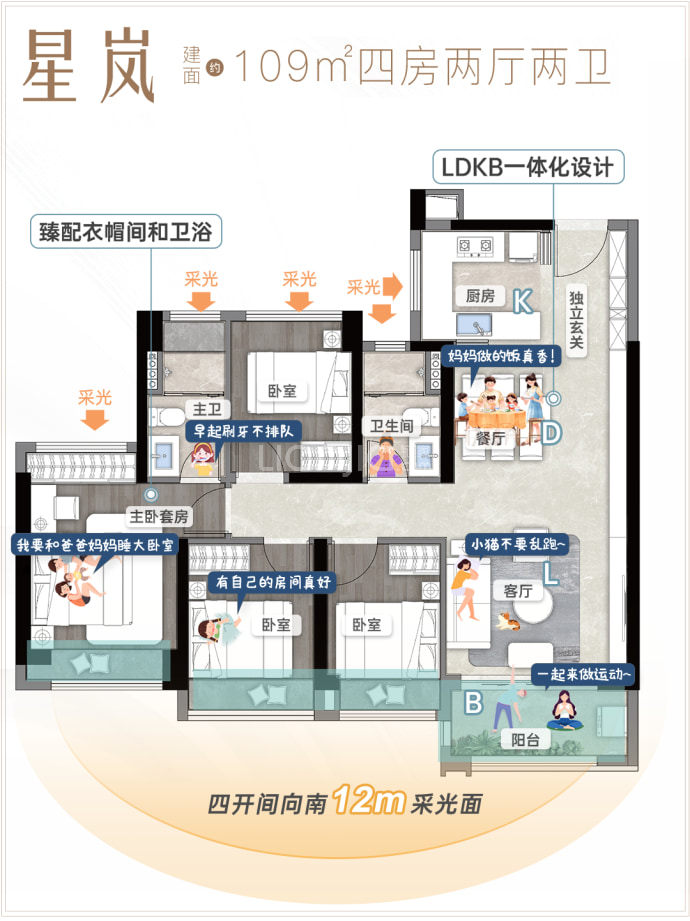 保利德胜天汇--建面 109m²