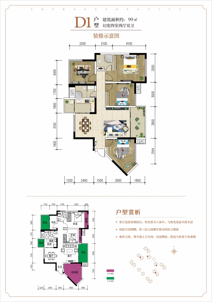 容邦柏润四季城--建面 99m²