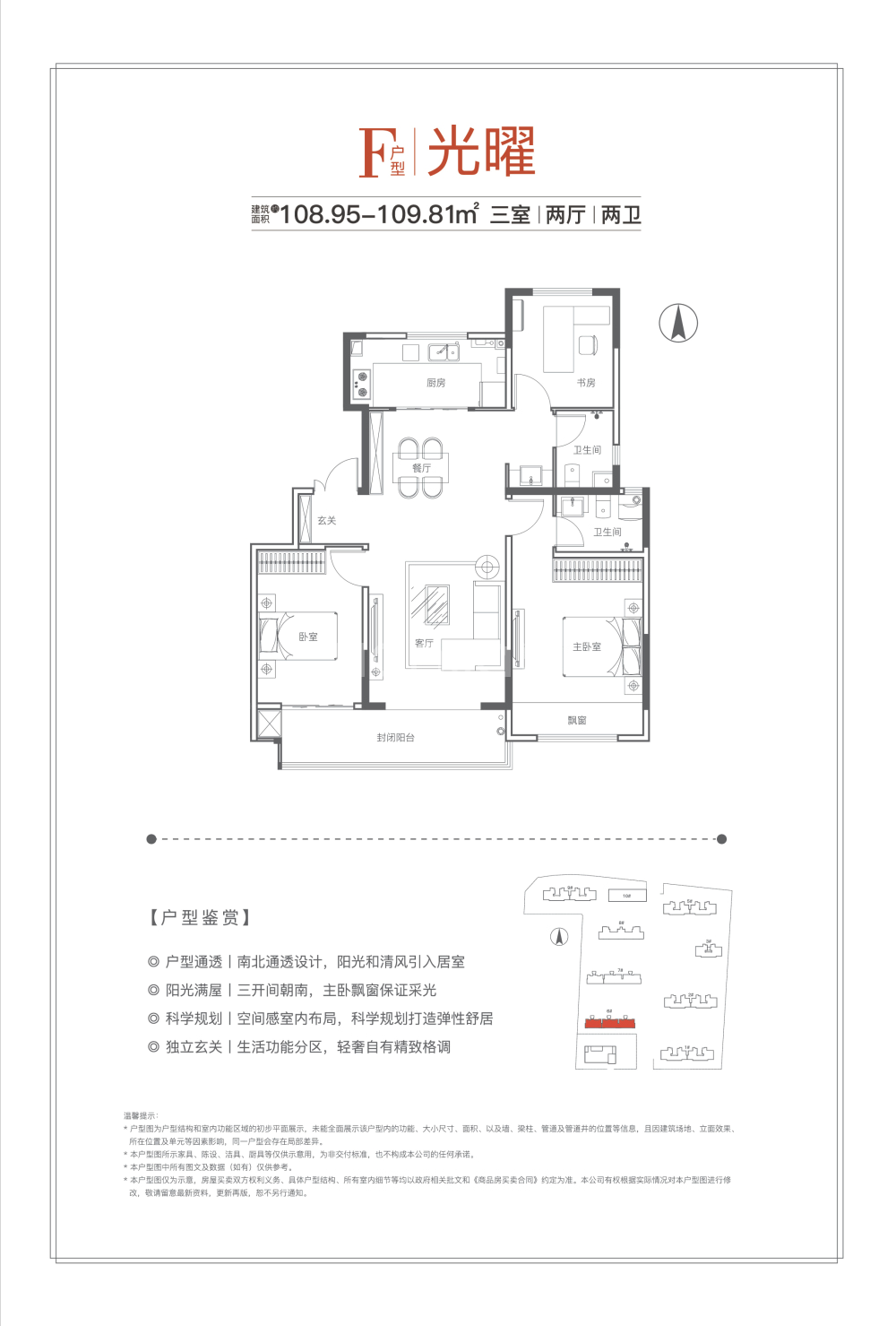 点评图