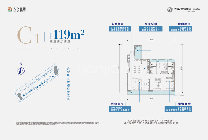 大华锦绣华城风华里--建面 119m²