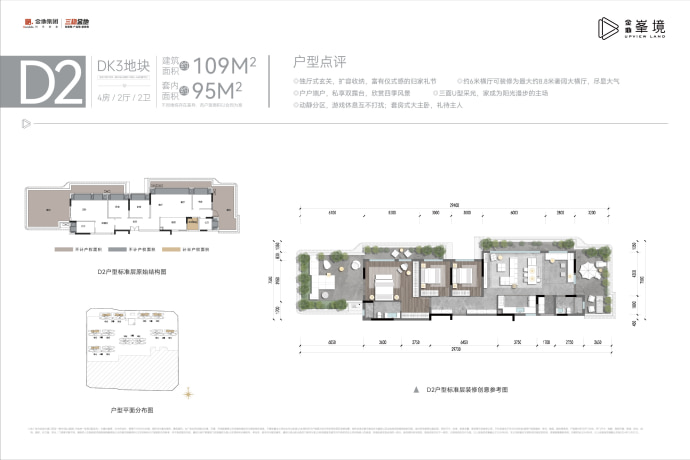 金地自在城--建面 109m²