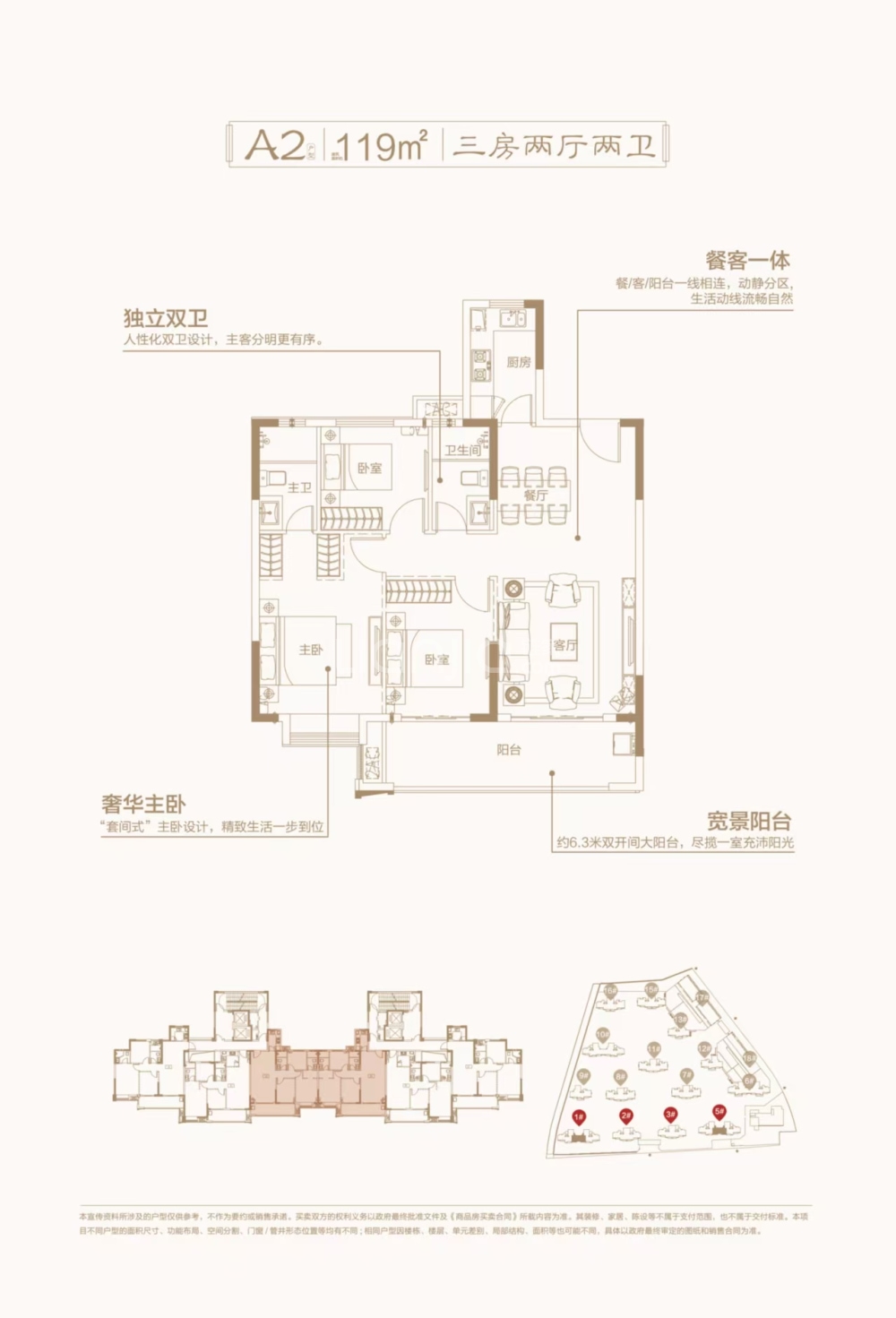 点评图
