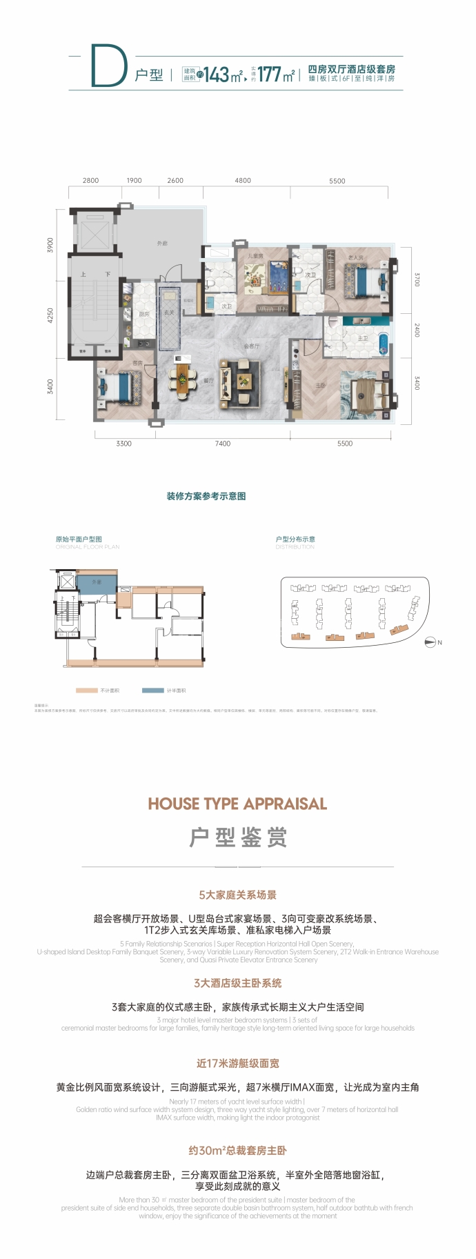 翡翠滨江苑--建面 143m²