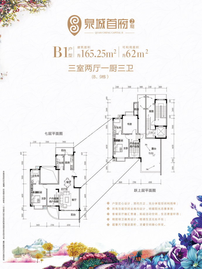 泉天下·泉城首府--建面 165m²